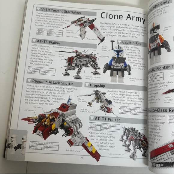 Lego Star Wars The Visual Dictionary NO Mini Figure - Picture 5 of 5